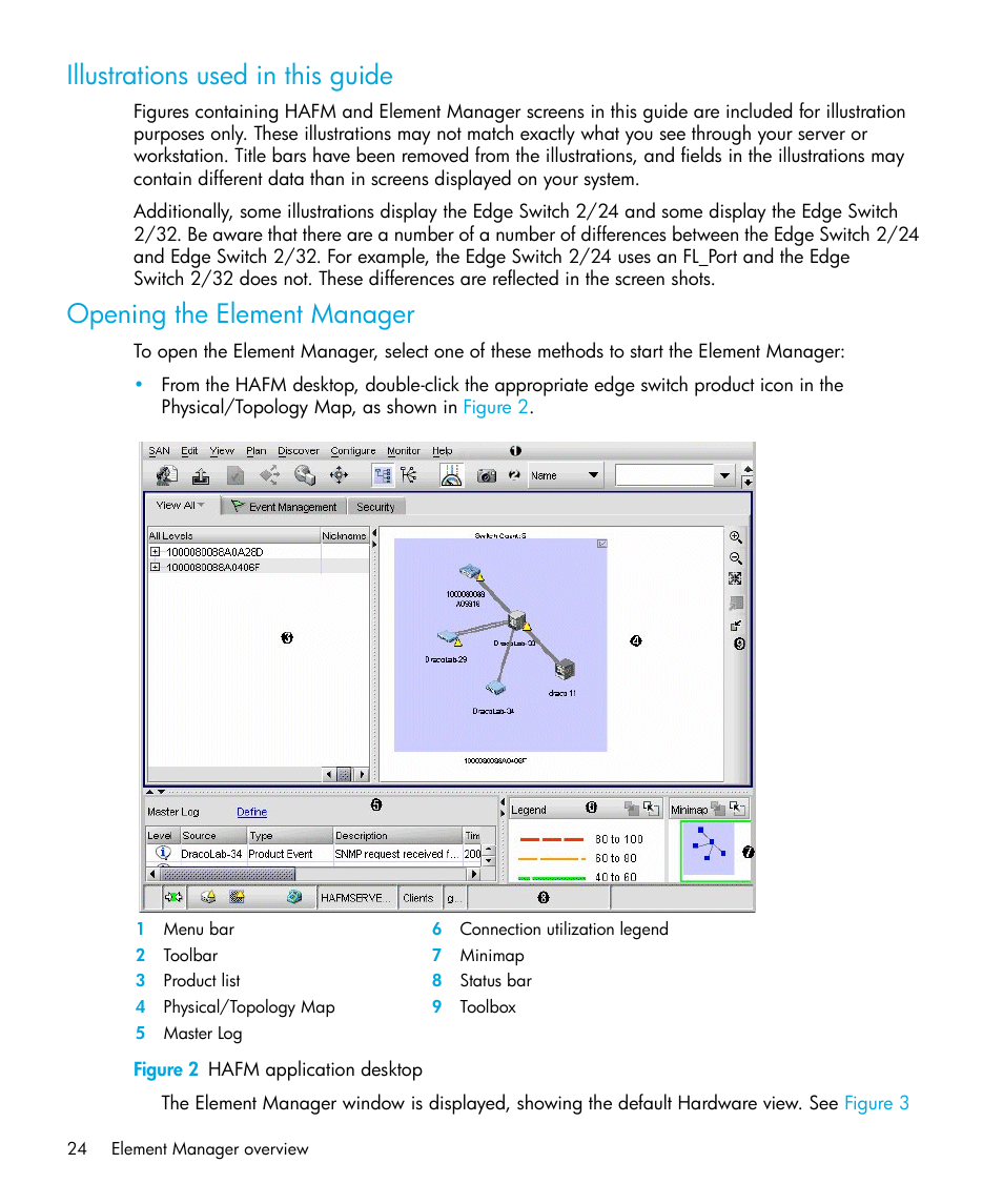 Illustrations used in this guide, Opening the element manager, Figure 2 hafm application desktop | 2 hafm application desktop | HP StorageWorks 2.32 Edge Switch User Manual | Page 24 / 228
