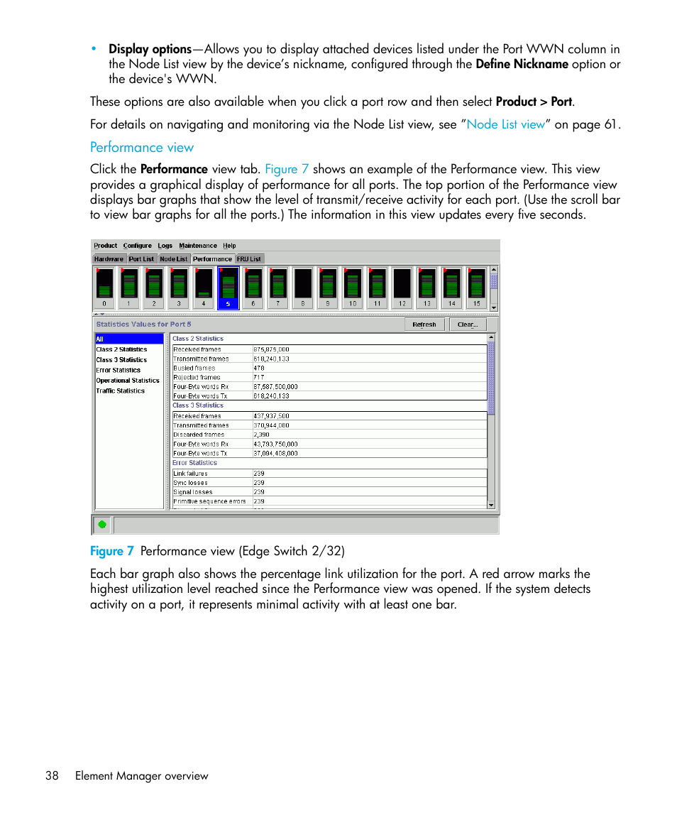 Performance view, Figure 7 performance view (edge switch 2/32), 7 performance view (edge switch 2/32) | HP StorageWorks 2.32 Edge Switch User Manual | Page 38 / 228