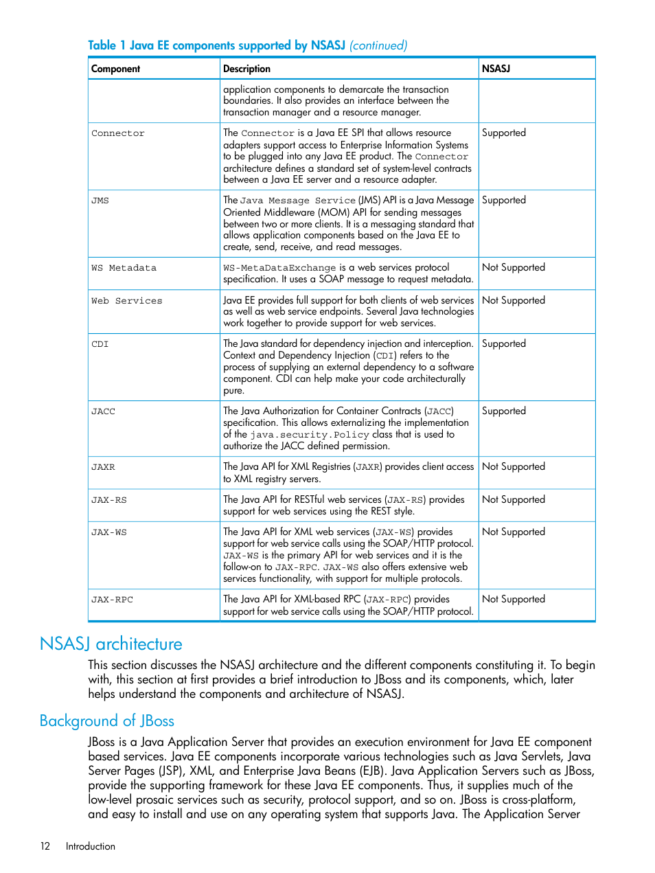 Nsasj architecture, Background of jboss | HP Integrity NonStop H-Series User Manual | Page 12 / 115