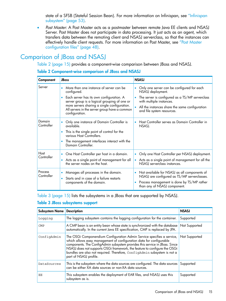 Comparison of jboss and nsasj | HP Integrity NonStop H-Series User Manual | Page 15 / 115