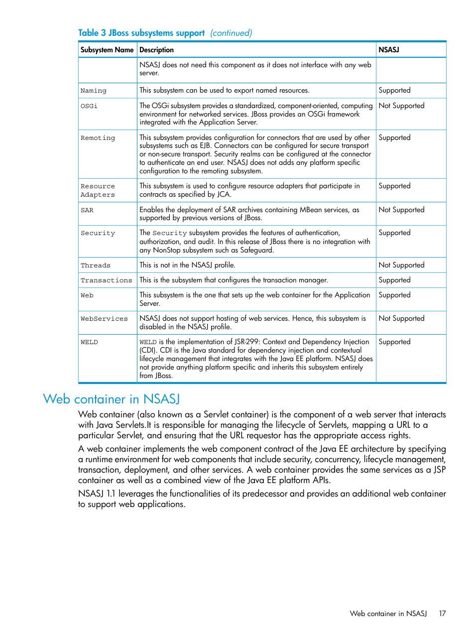 Web container in nsasj | HP Integrity NonStop H-Series User Manual | Page 17 / 115