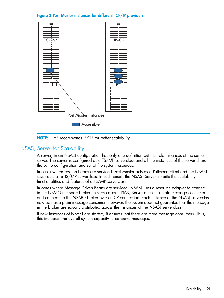 Nsasj server for scalability | HP Integrity NonStop H-Series User Manual | Page 21 / 115