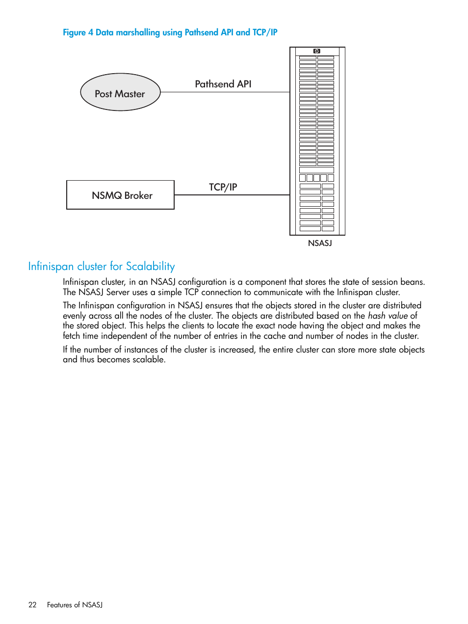 Infinispan cluster for scalability | HP Integrity NonStop H-Series User Manual | Page 22 / 115