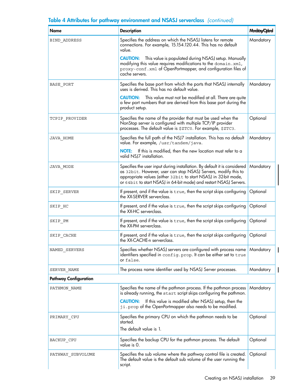 HP Integrity NonStop H-Series User Manual | Page 39 / 115