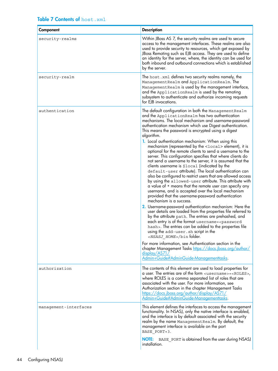 HP Integrity NonStop H-Series User Manual | Page 44 / 115