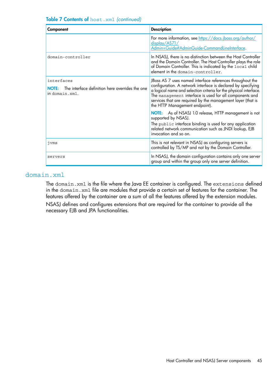 Domain.xml | HP Integrity NonStop H-Series User Manual | Page 45 / 115