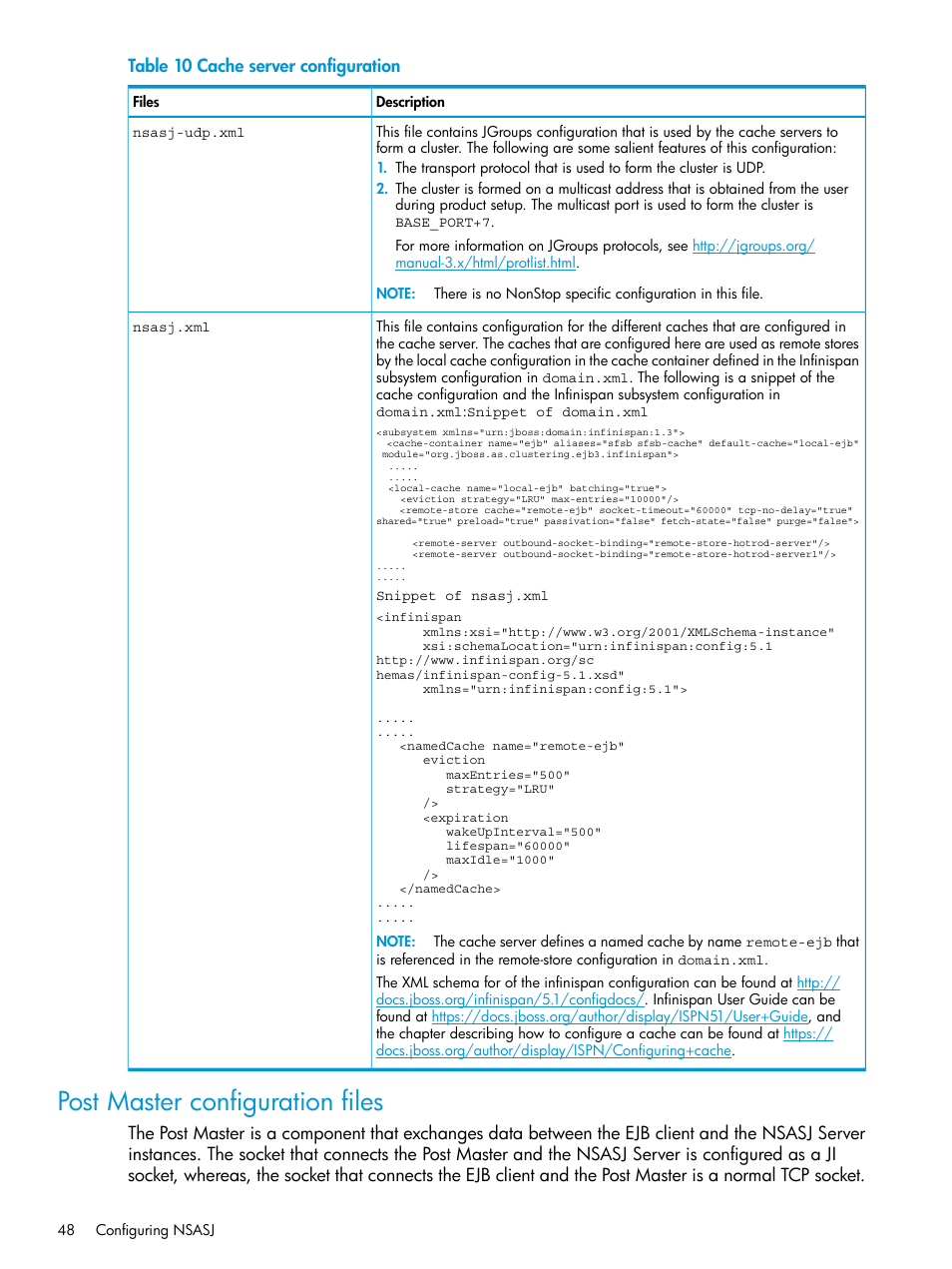 Post master configuration files, Post master | HP Integrity NonStop H-Series User Manual | Page 48 / 115