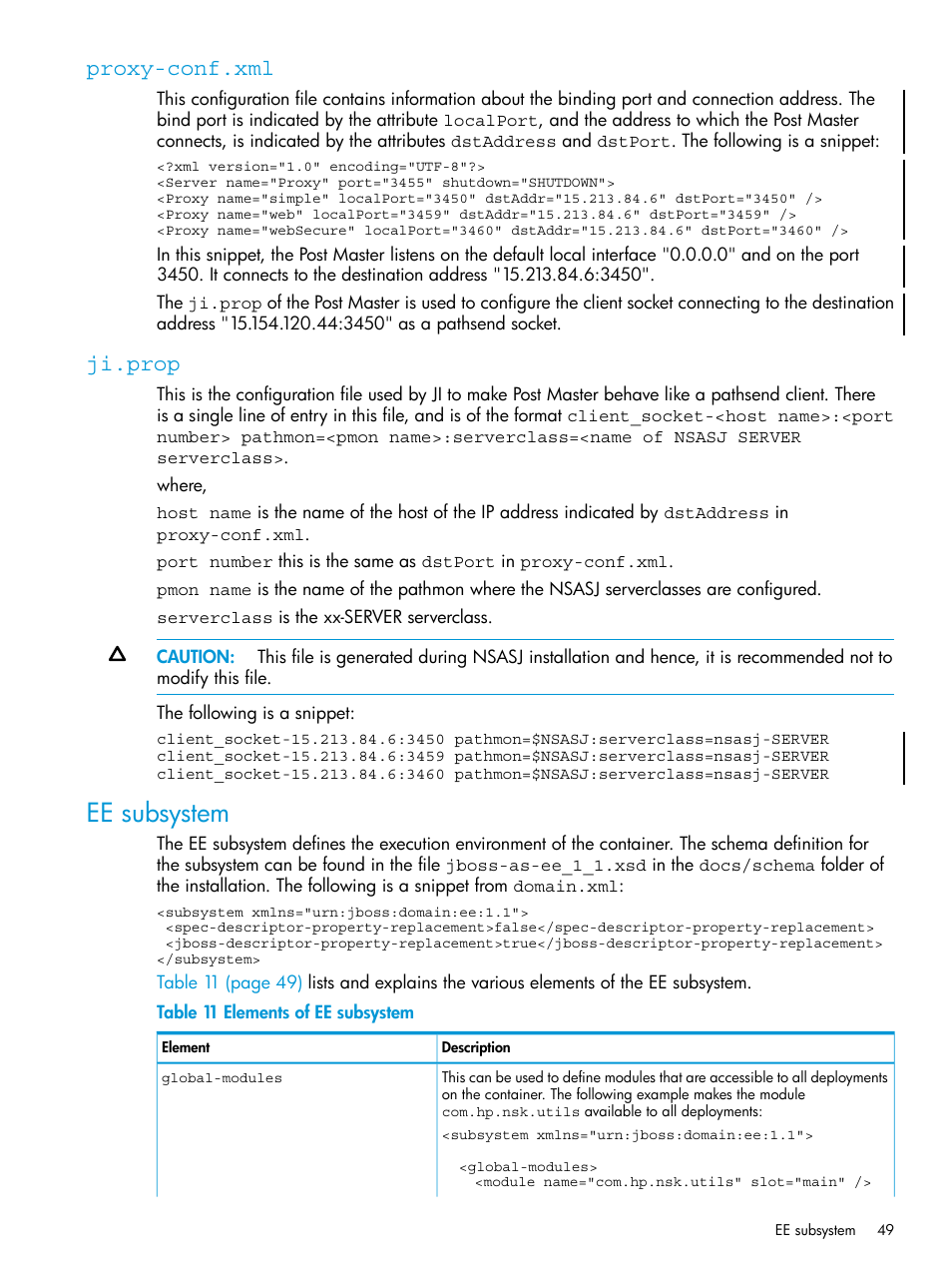 Proxy-conf.xml, Ji.prop, Ee subsystem | Proxy-conf.xml ji.prop | HP Integrity NonStop H-Series User Manual | Page 49 / 115