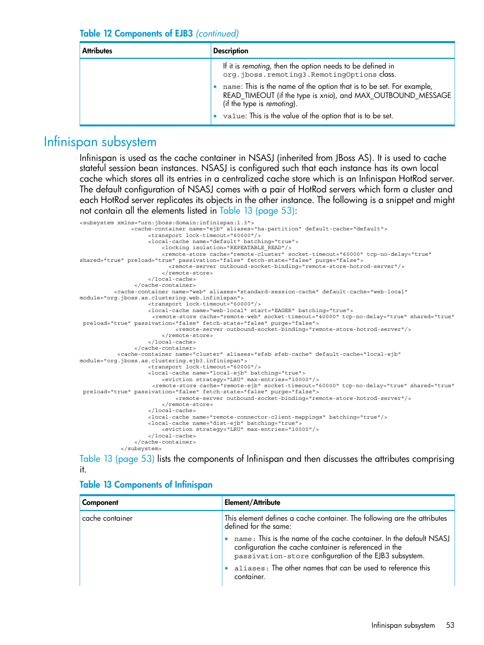 Infinispan subsystem, Infinispan | HP Integrity NonStop H-Series User Manual | Page 53 / 115