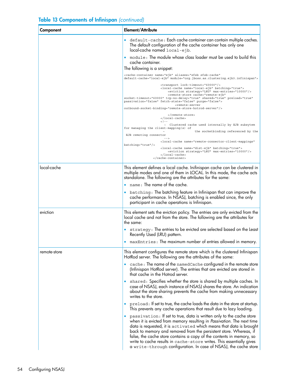 HP Integrity NonStop H-Series User Manual | Page 54 / 115