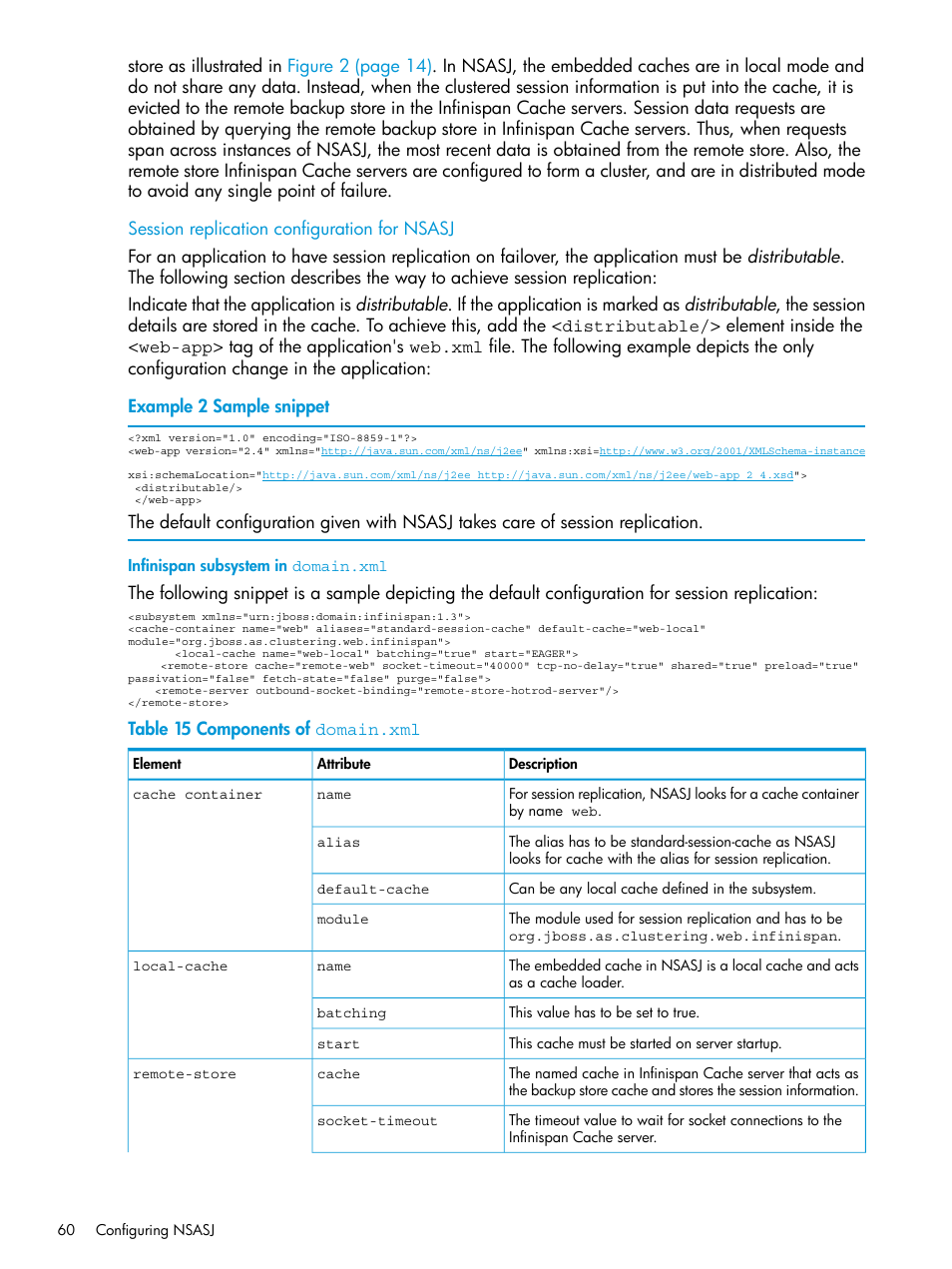 Session replication configuration for nsasj, Infinispan subsystem in domain.xml | HP Integrity NonStop H-Series User Manual | Page 60 / 115