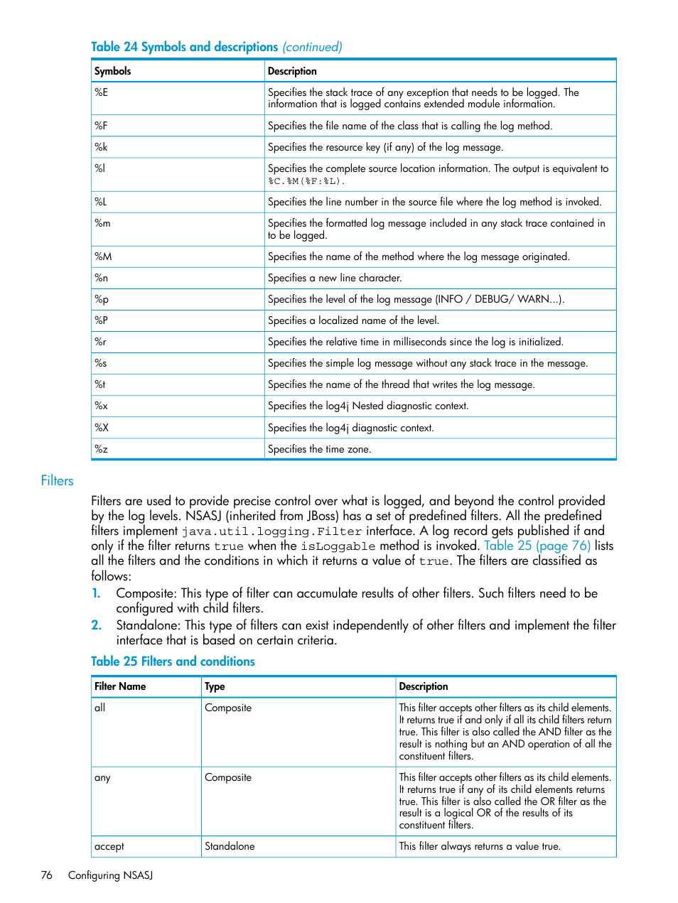 Filters | HP Integrity NonStop H-Series User Manual | Page 76 / 115