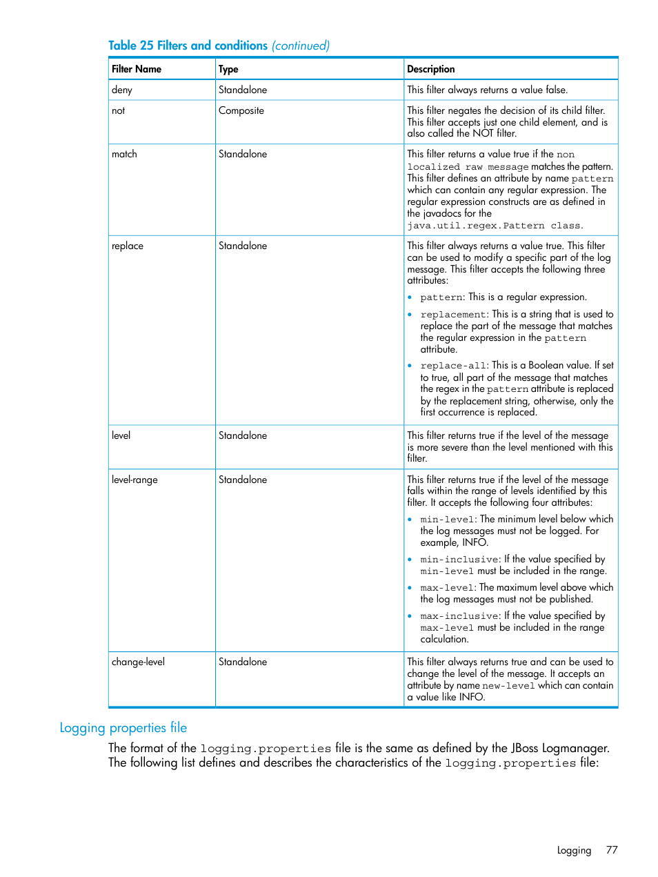 Logging properties file | HP Integrity NonStop H-Series User Manual | Page 77 / 115