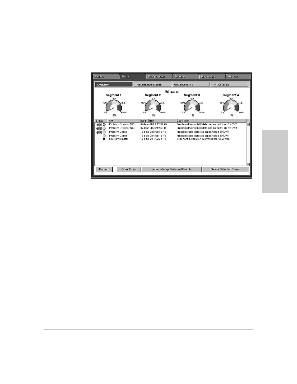 Reading the performance gauges, Reading the performance gauges -3 | HP Hub & Switch Management for OV-UX User Manual | Page 37 / 104