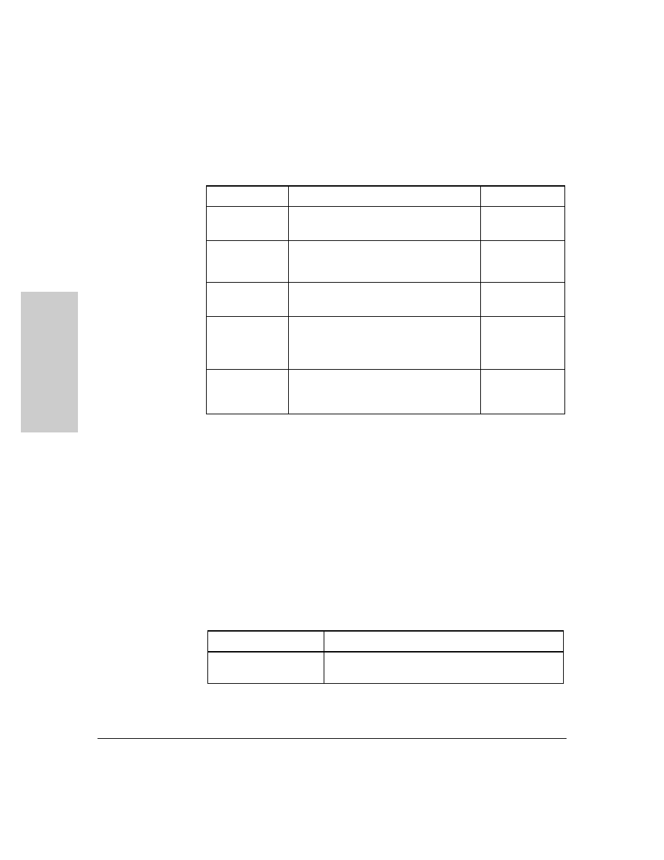 Status - global counters, Status - global counters -4, Hub global counters | Switching hub global counters | HP Hub & Switch Management for OV-UX User Manual | Page 38 / 104