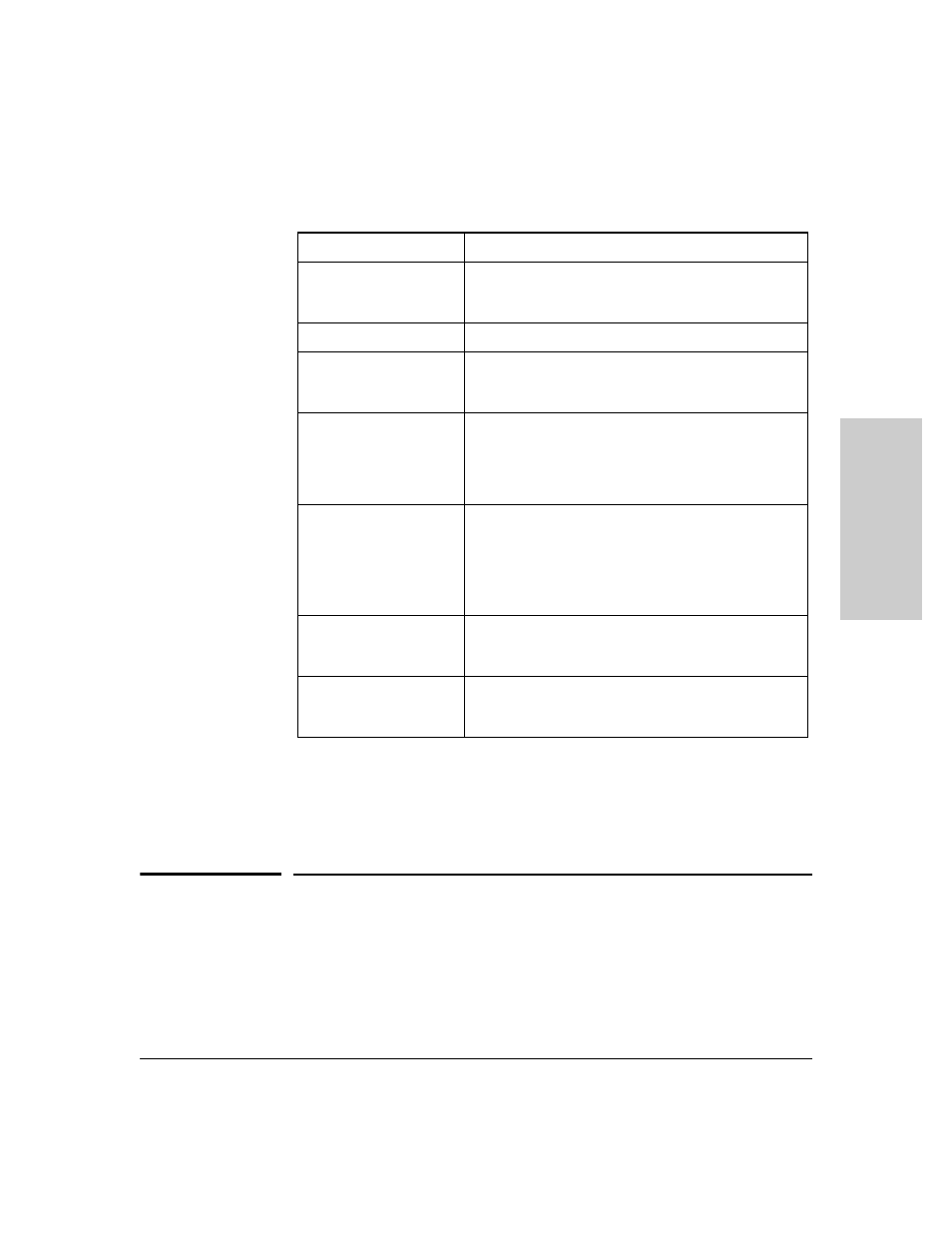 Status - port counters, Configuring your device, Status - port counters -5 | Configuring your devic | HP Hub & Switch Management for OV-UX User Manual | Page 39 / 104