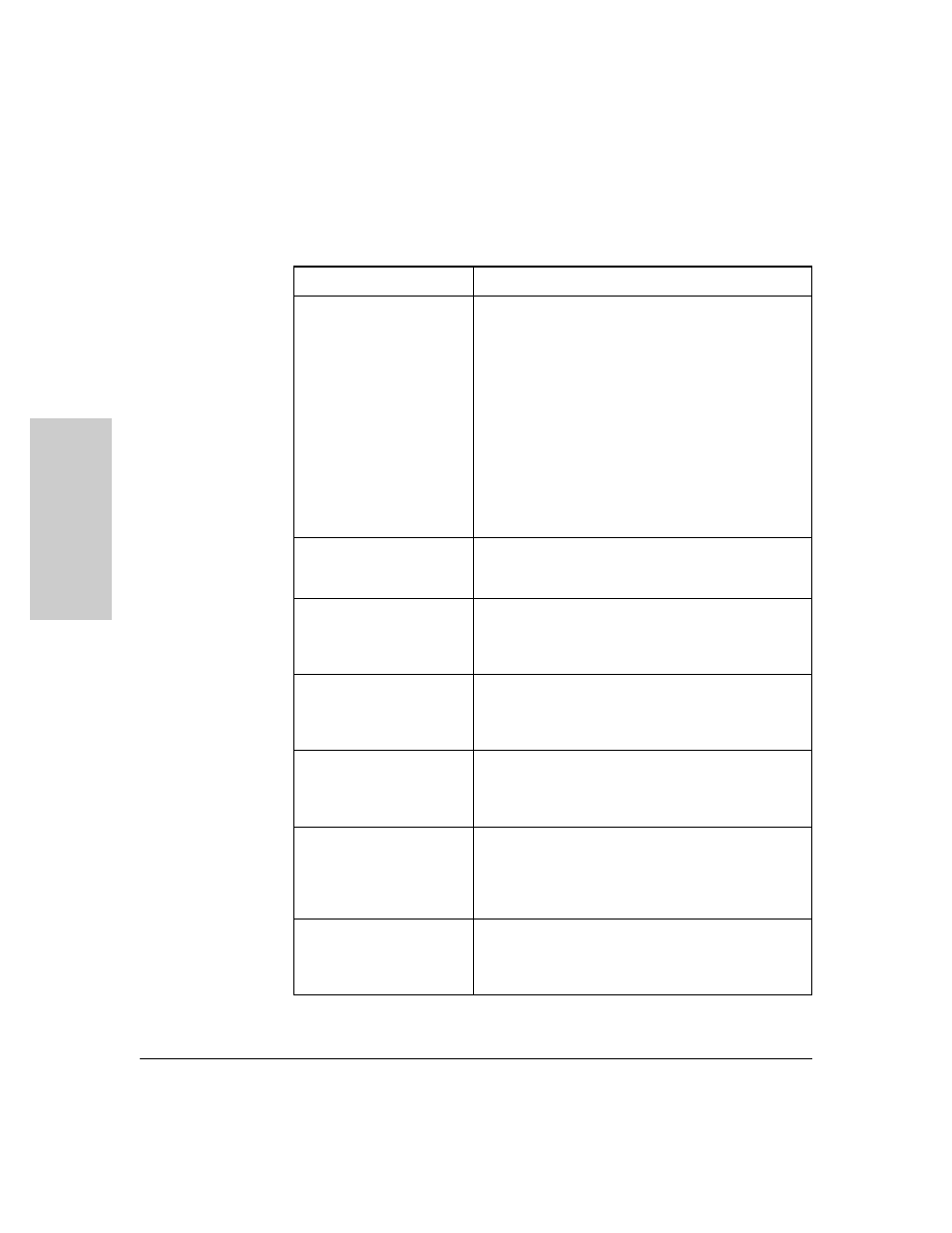 HP Hub & Switch Management for OV-UX User Manual | Page 80 / 104