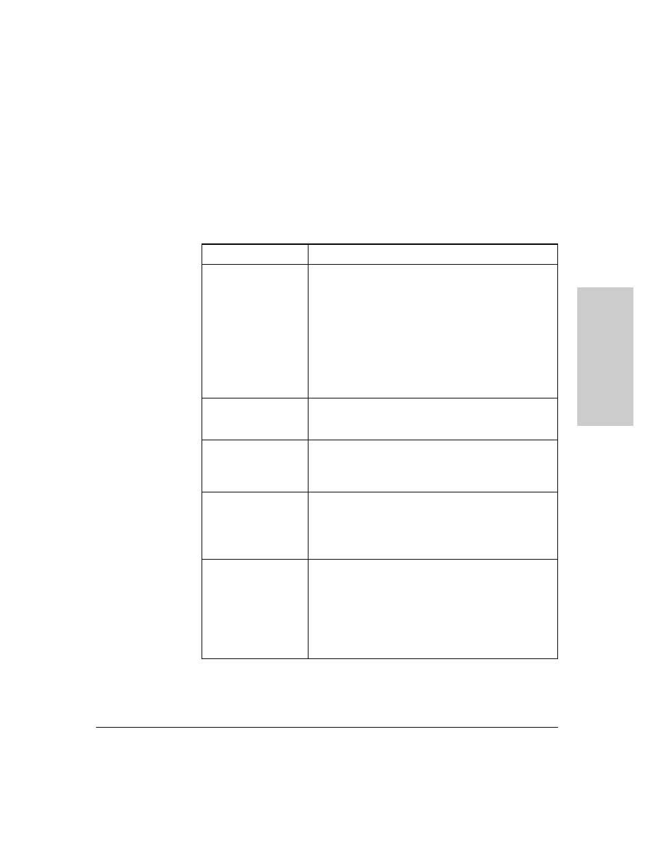 Graph options parameters, Graph options parameters -9 | HP Hub & Switch Management for OV-UX User Manual | Page 81 / 104