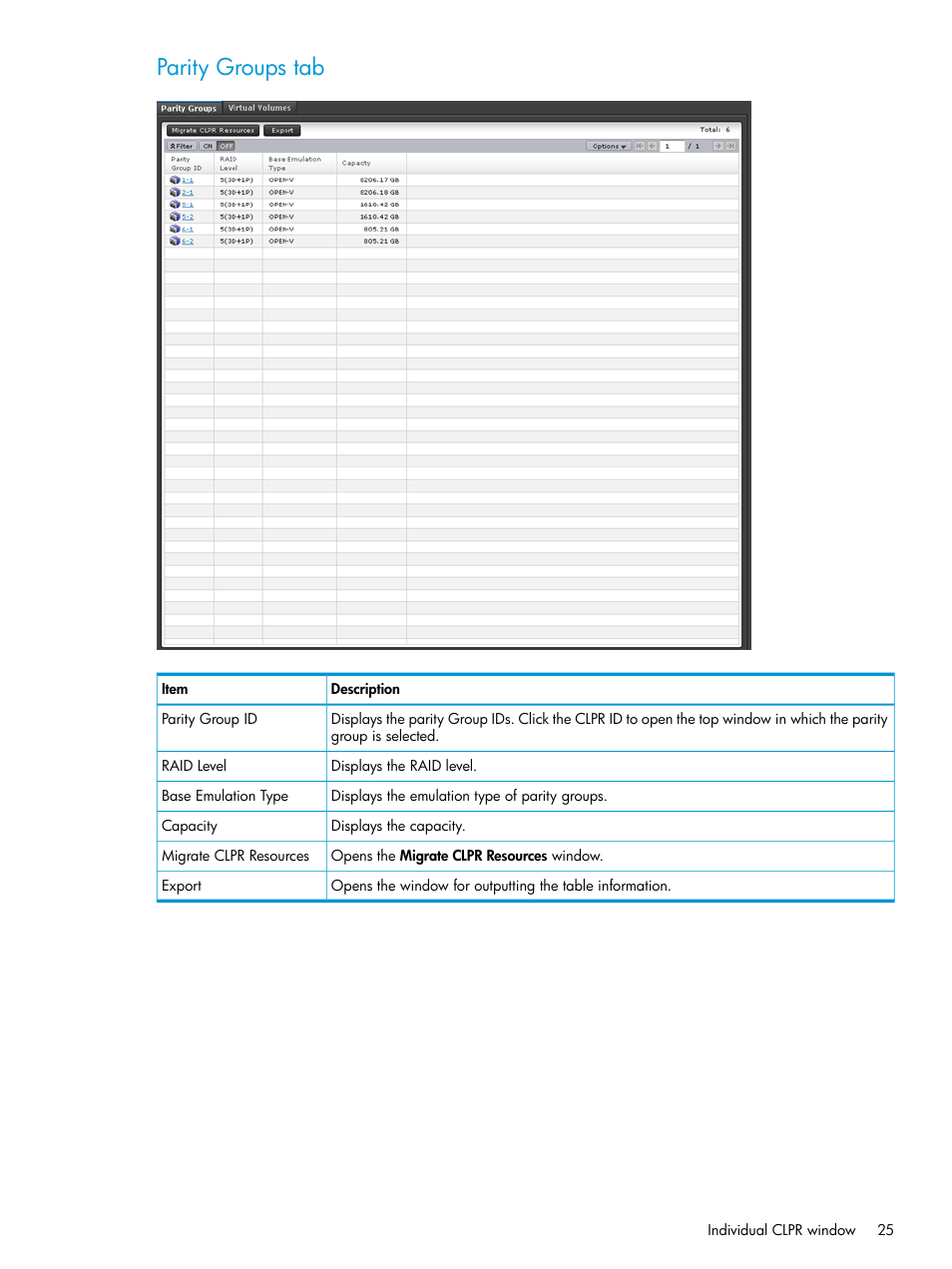 Parity groups tab | HP XP7 Storage User Manual | Page 25 / 42