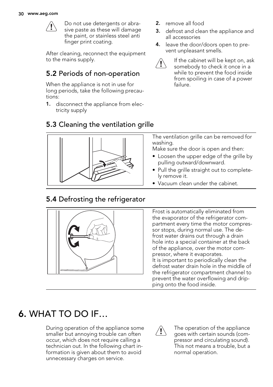 What to do if, 2 periods of non-operation, 3 cleaning the ventilation grille | 4 defrosting the refrigerator | AEG S73100KDX0 User Manual | Page 30 / 80