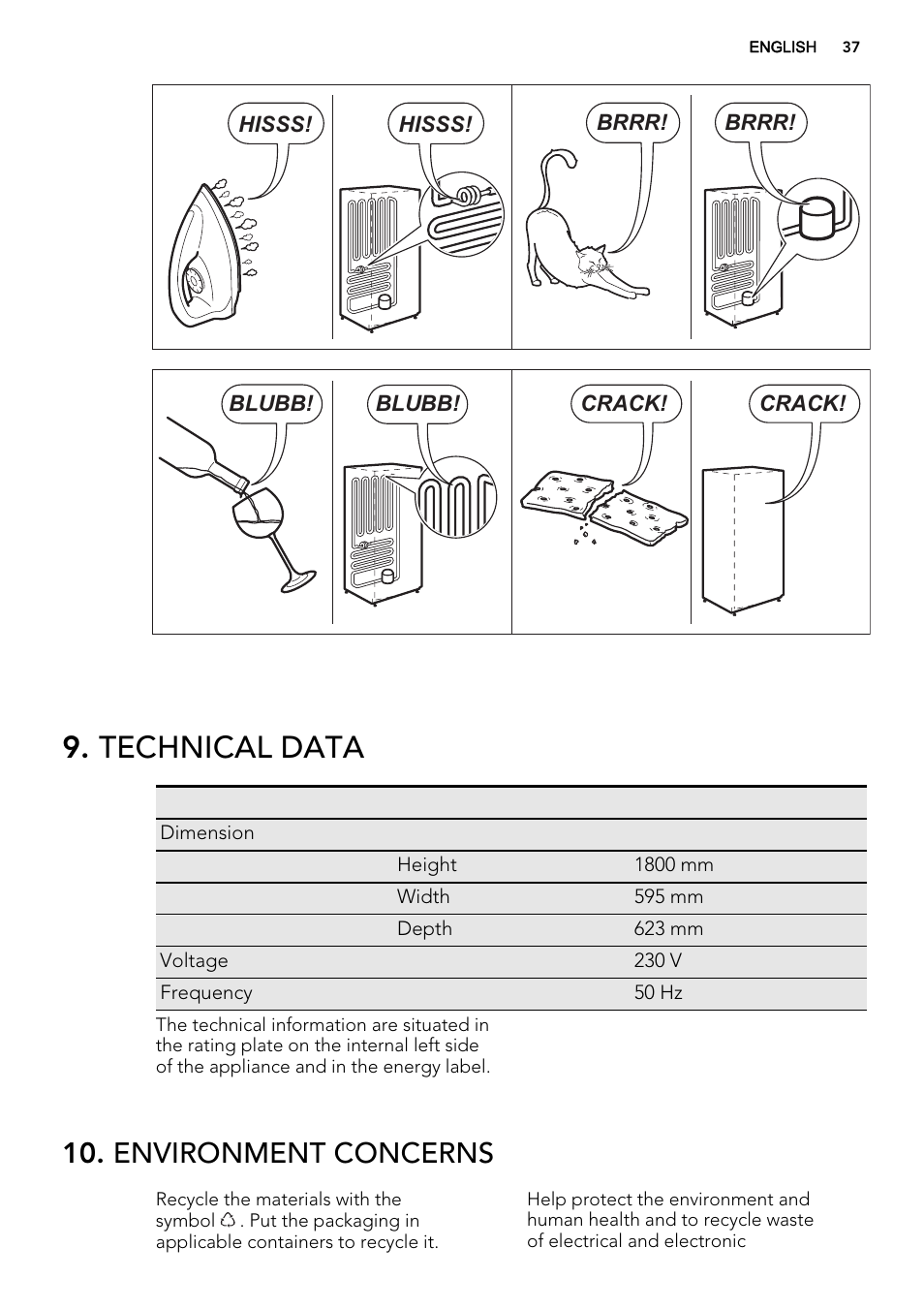 Technical data, Environment concerns | AEG S73100KDX0 User Manual | Page 37 / 80