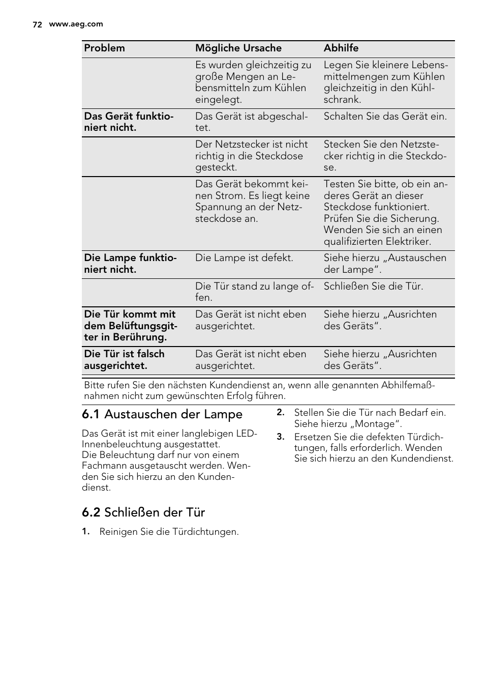 1 austauschen der lampe, 2 schließen der tür | AEG S73100KDX0 User Manual | Page 72 / 80