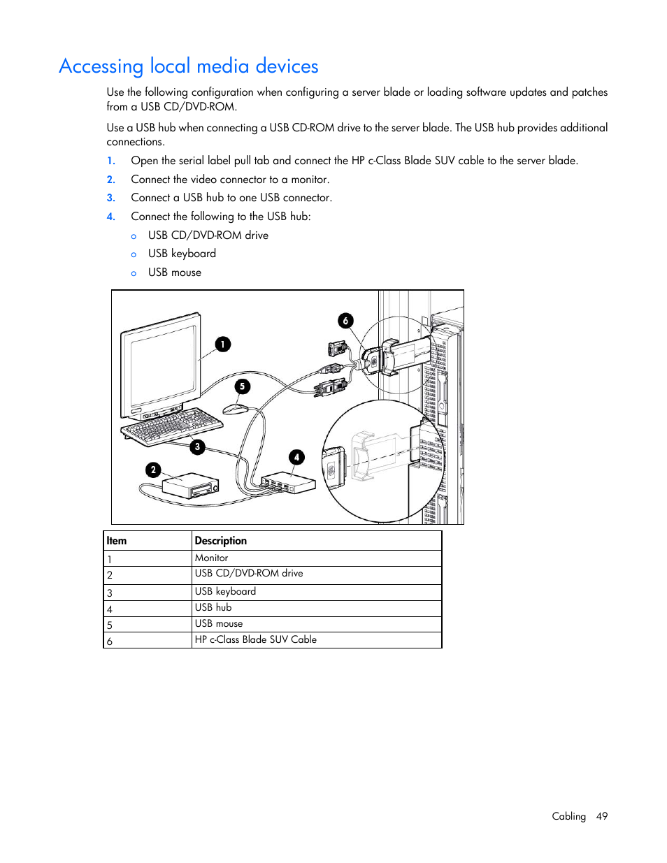 Accessing local media devices | HP ProLiant BL660c Gen8 Server Blade User Manual | Page 49 / 87