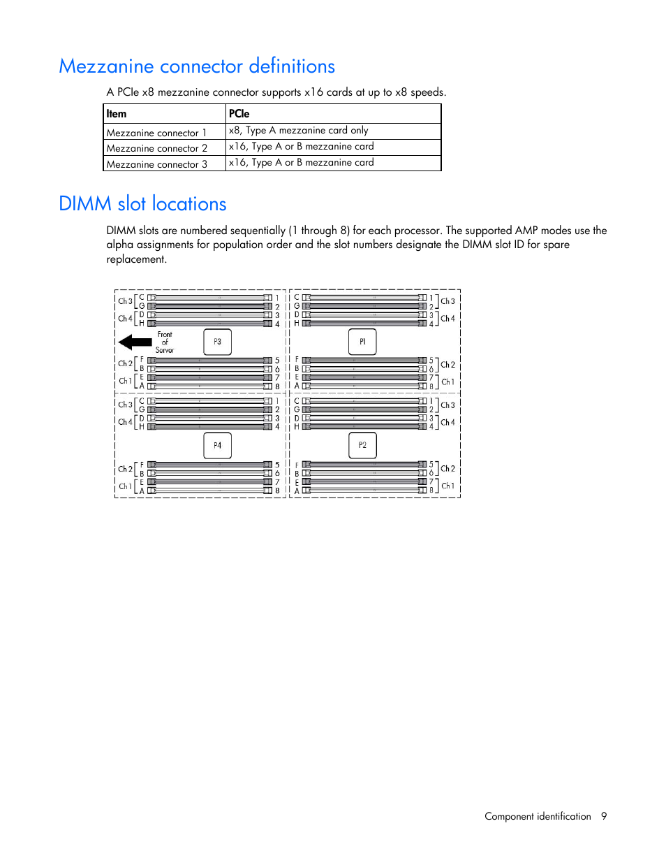 Mezzanine connector definitions, Dimm slot locations | HP ProLiant BL660c Gen8 Server Blade User Manual | Page 9 / 87