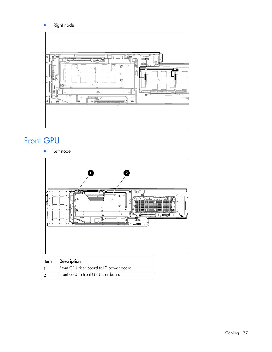 Front gpu | HP ProLiant SL250s Gen8 Server User Manual | Page 77 / 115