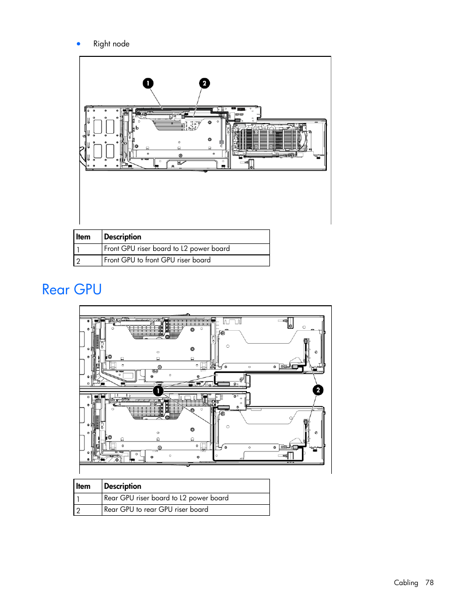 Rear gpu | HP ProLiant SL250s Gen8 Server User Manual | Page 78 / 115