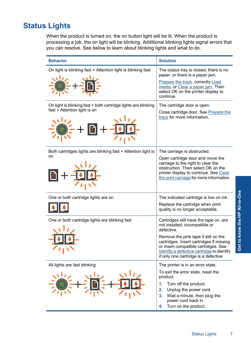 Status lights | HP Deskjet 3050 User Manual | Page 9 / 66