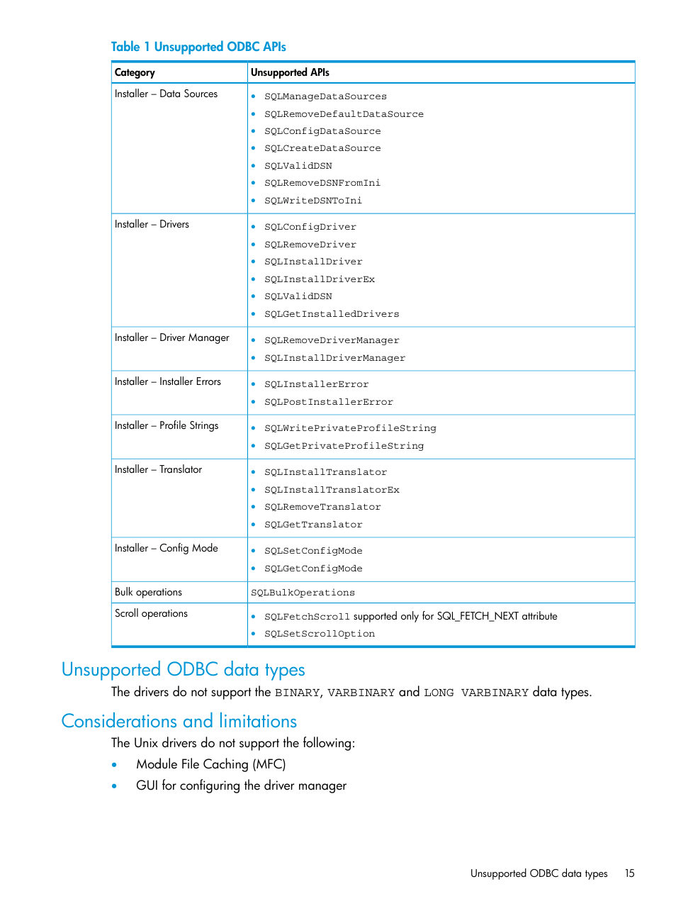 Unsupported odbc data types, Considerations and limitations | HP Integrity NonStop H-Series User Manual | Page 15 / 62