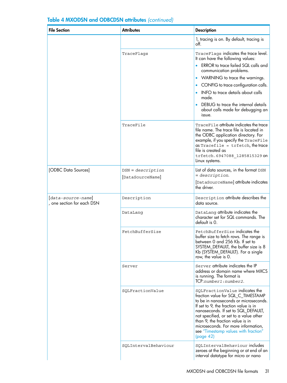 HP Integrity NonStop H-Series User Manual | Page 31 / 62