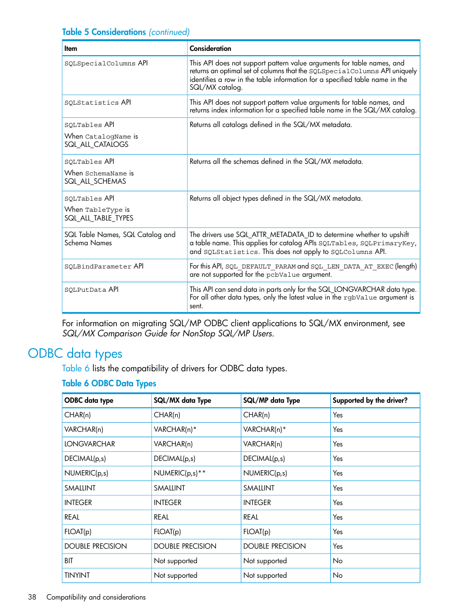 Odbc data types | HP Integrity NonStop H-Series User Manual | Page 38 / 62