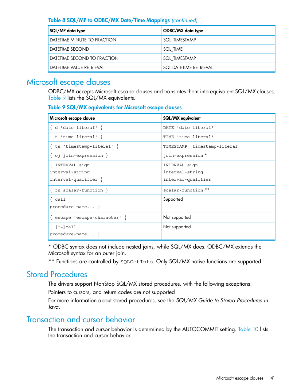 Microsoft escape clauses, Stored procedures, Transaction and cursor behavior | HP Integrity NonStop H-Series User Manual | Page 41 / 62