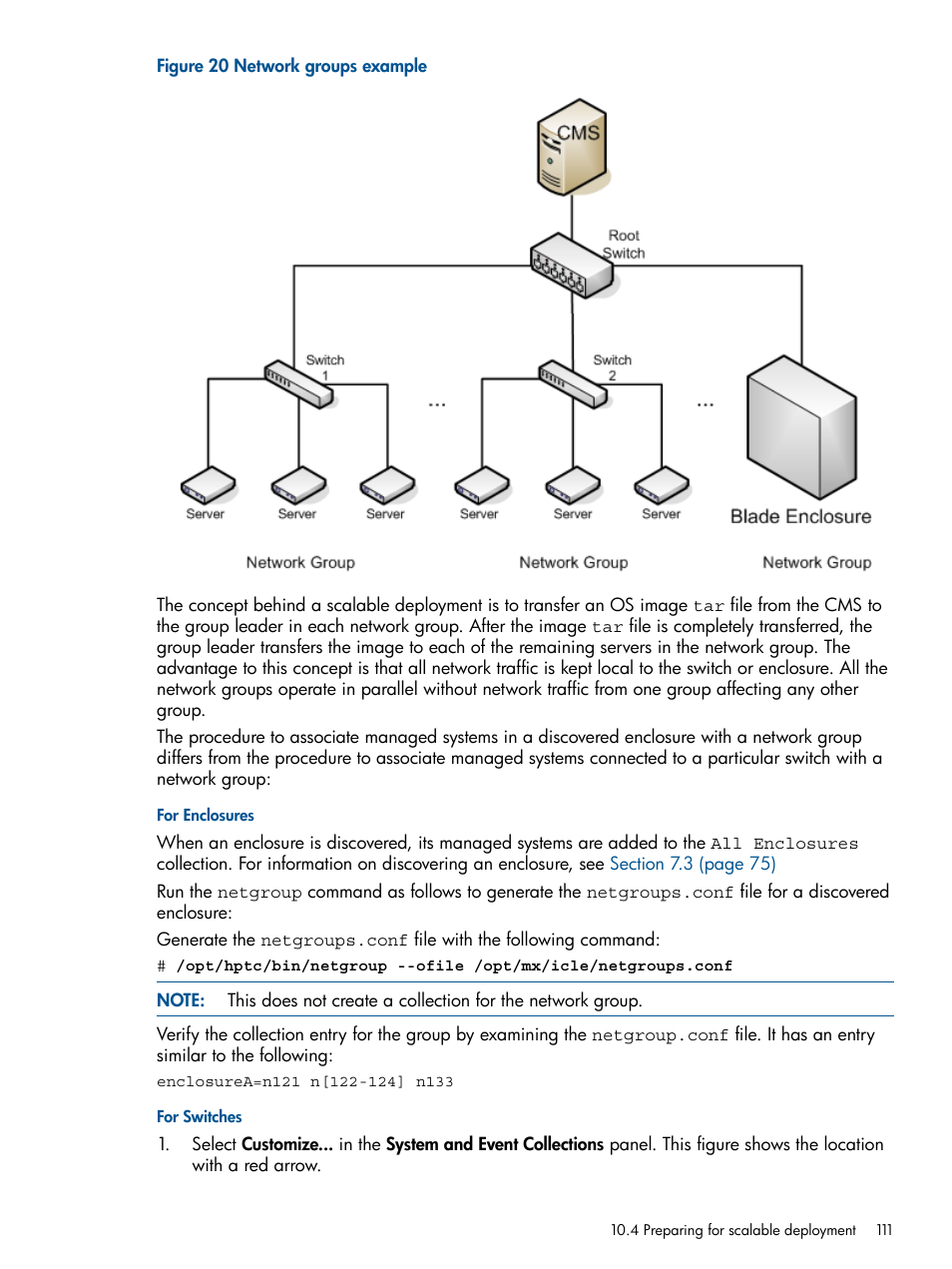 Figure 20 | HP Insight Control Software for Linux User Manual | Page 111 / 273