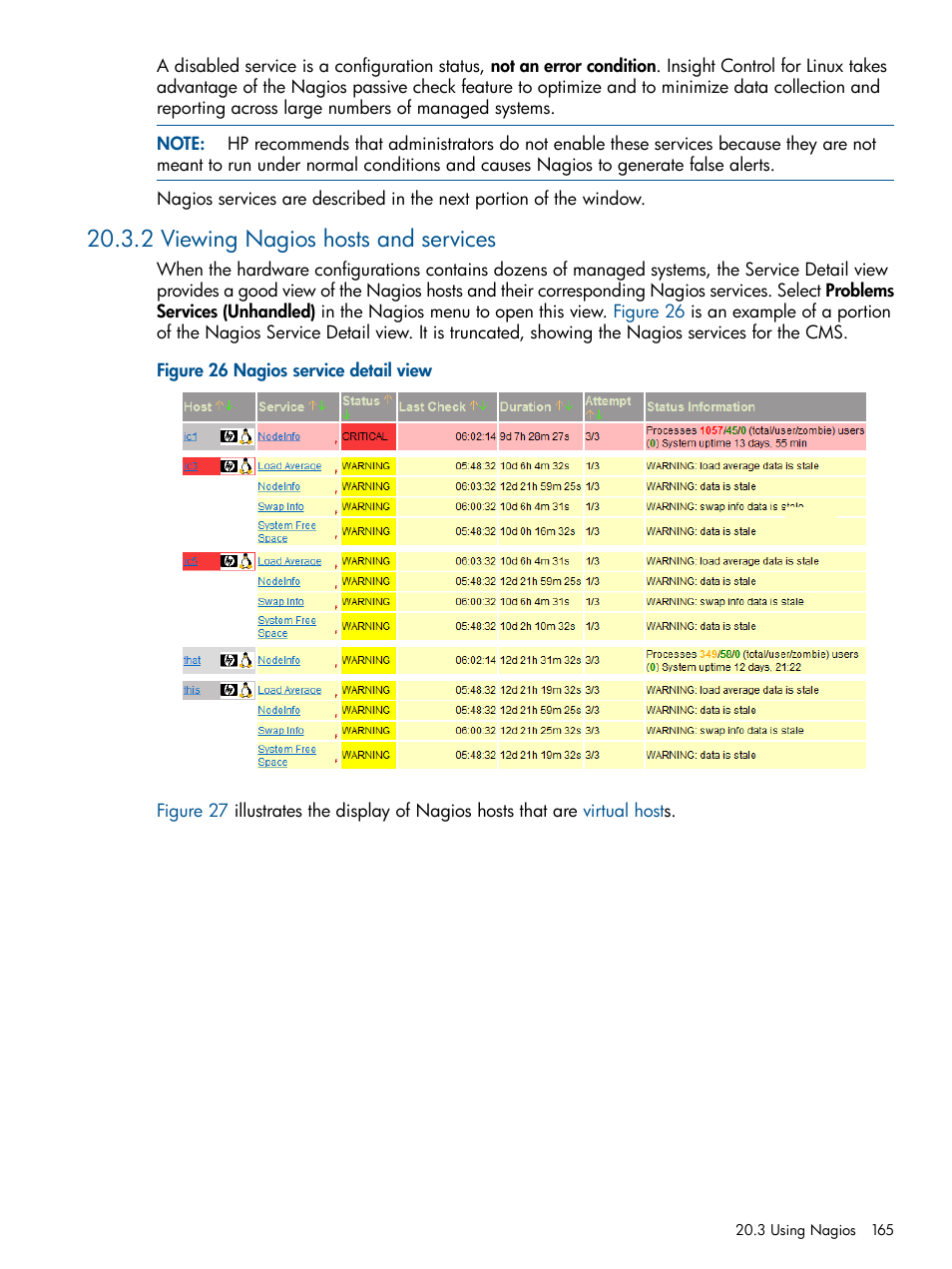 2 viewing nagios hosts and services | HP Insight Control Software for Linux User Manual | Page 165 / 273