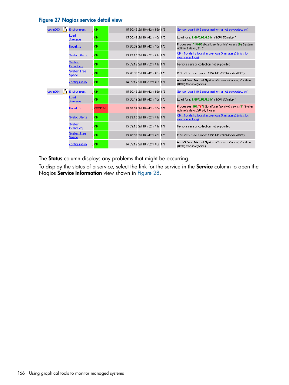 HP Insight Control Software for Linux User Manual | Page 166 / 273