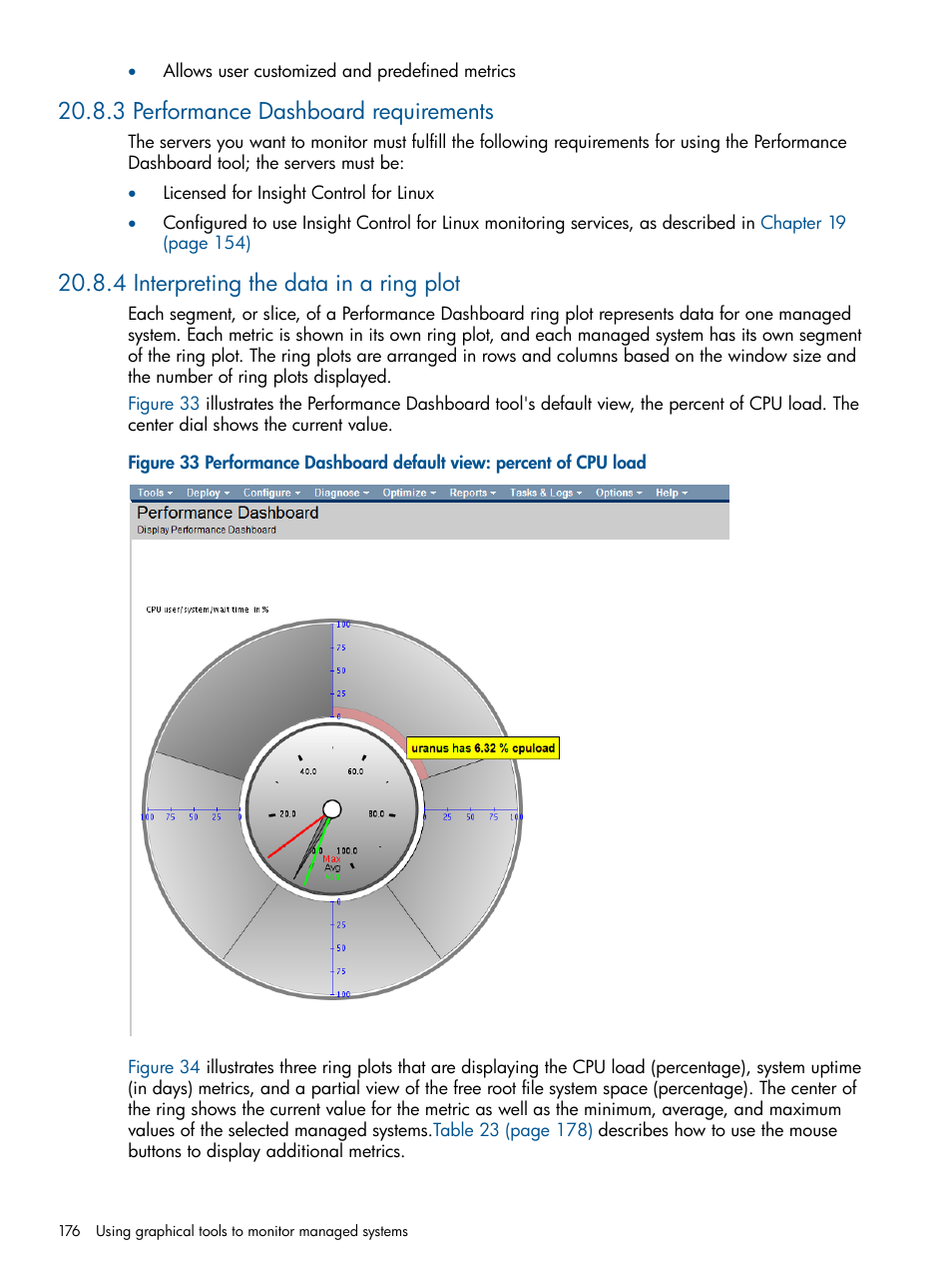 3 performance dashboard requirements, 4 interpreting the data in a ring plot | HP Insight Control Software for Linux User Manual | Page 176 / 273