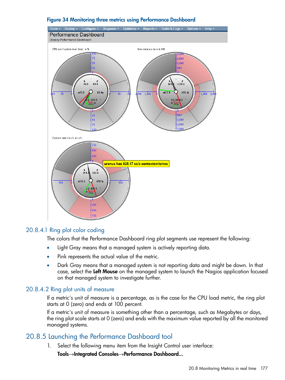 1 ring plot color coding, 2 ring plot units of measure, 5 launching the performance dashboard tool | Figure 34 | HP Insight Control Software for Linux User Manual | Page 177 / 273