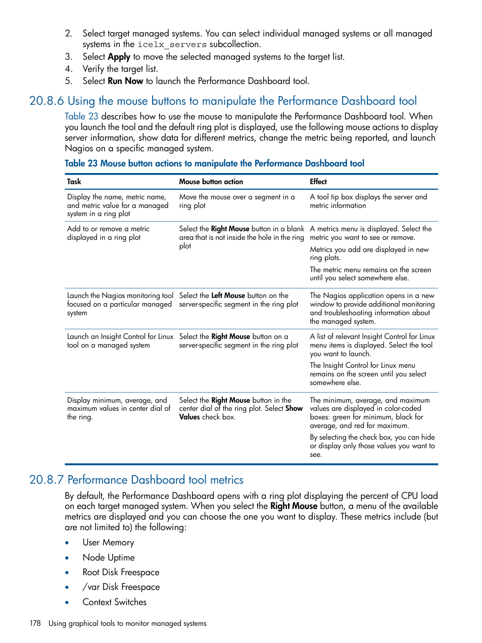 7 performance dashboard tool metrics | HP Insight Control Software for Linux User Manual | Page 178 / 273