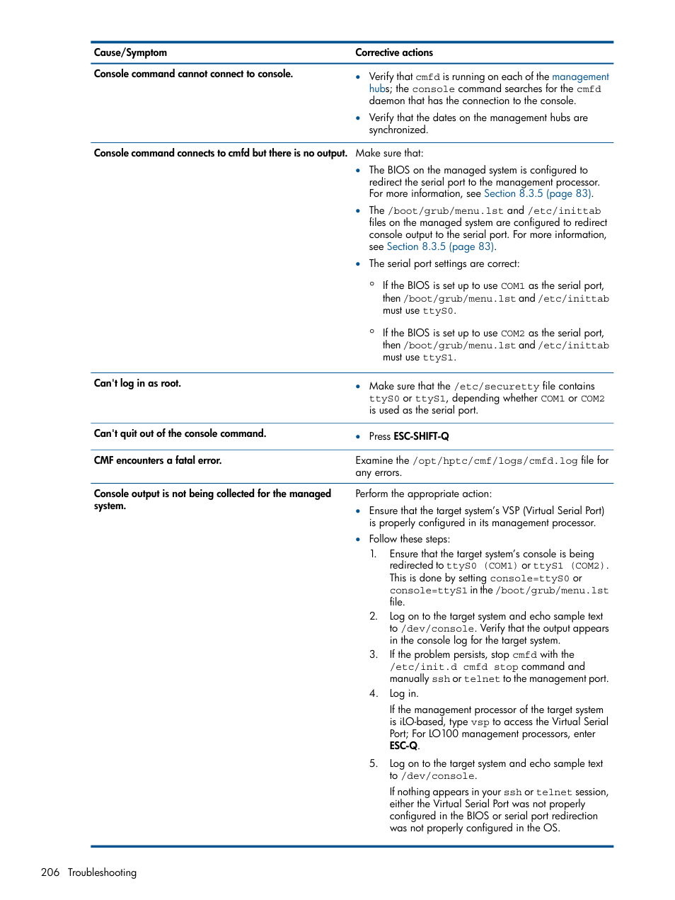 HP Insight Control Software for Linux User Manual | Page 206 / 273