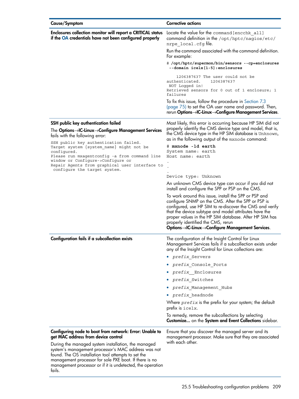 HP Insight Control Software for Linux User Manual | Page 209 / 273