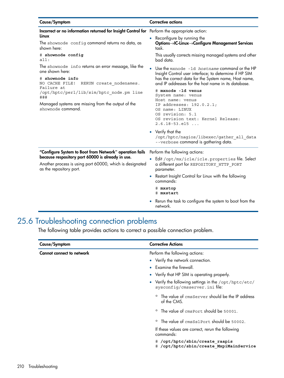 6 troubleshooting connection problems | HP Insight Control Software for Linux User Manual | Page 210 / 273