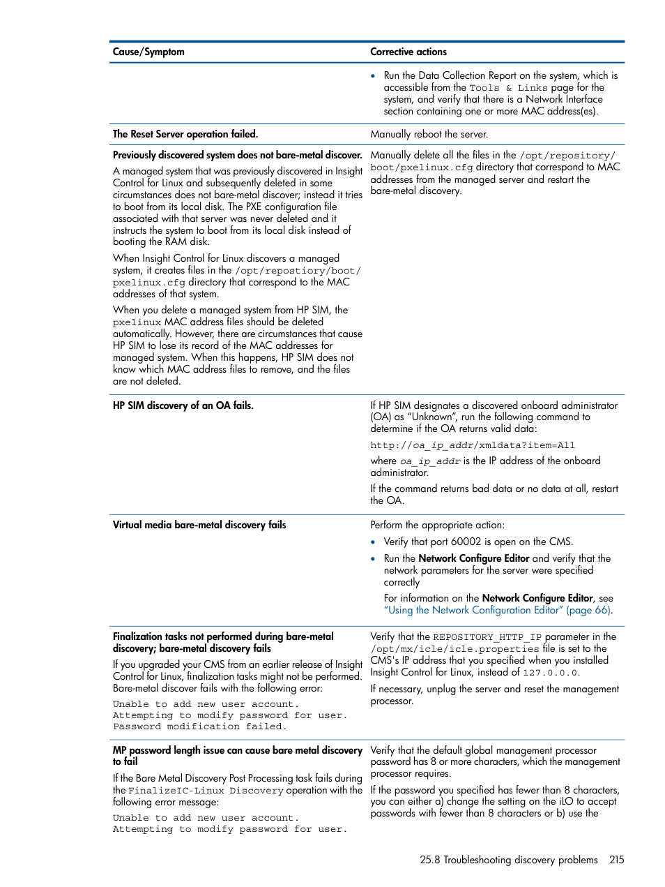 HP Insight Control Software for Linux User Manual | Page 215 / 273