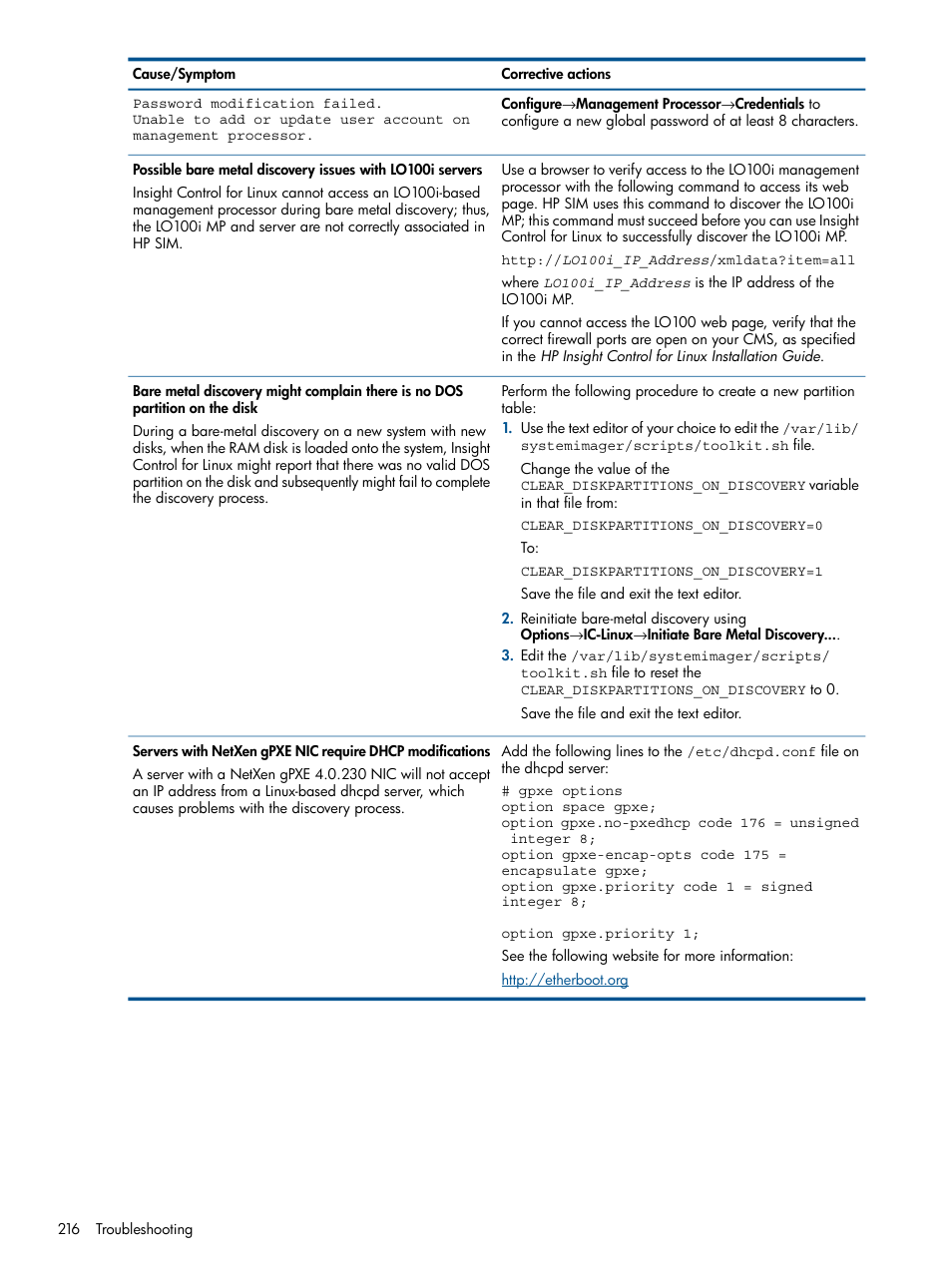 HP Insight Control Software for Linux User Manual | Page 216 / 273