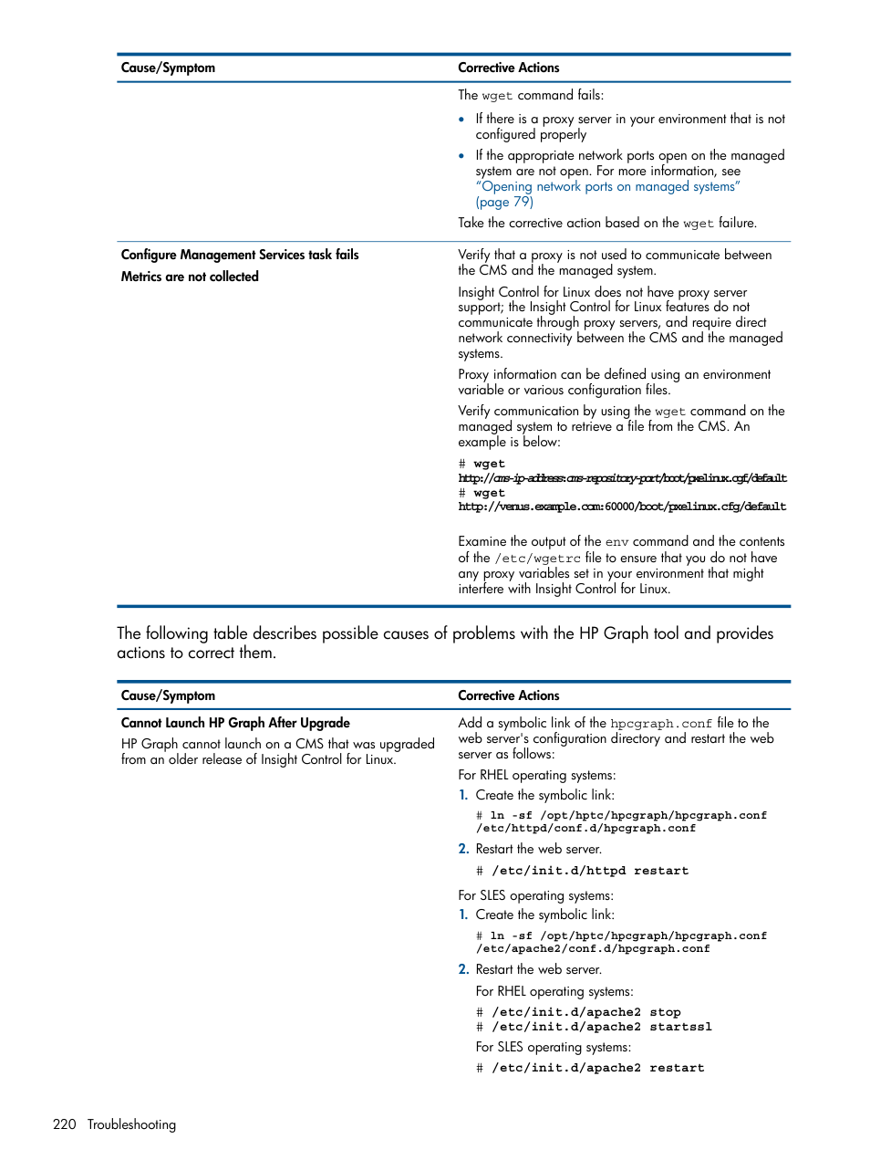 HP Insight Control Software for Linux User Manual | Page 220 / 273