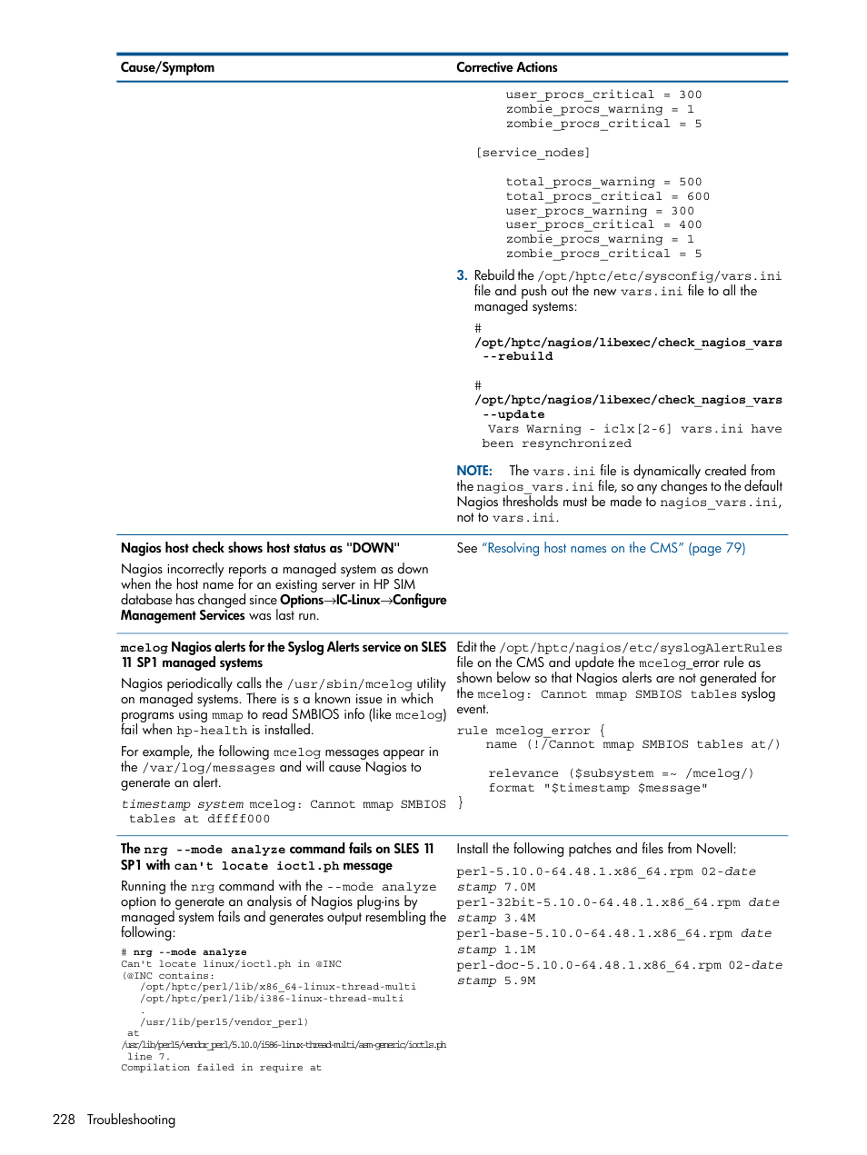 HP Insight Control Software for Linux User Manual | Page 228 / 273