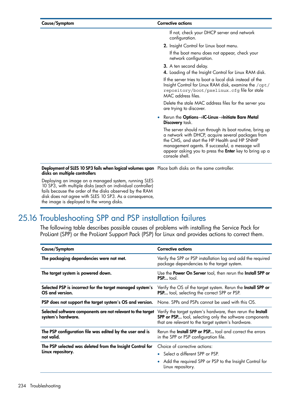 HP Insight Control Software for Linux User Manual | Page 234 / 273