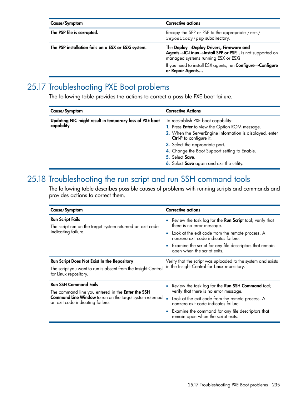 17 troubleshooting pxe boot problems | HP Insight Control Software for Linux User Manual | Page 235 / 273